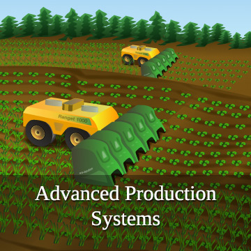 Advanced Production Systems